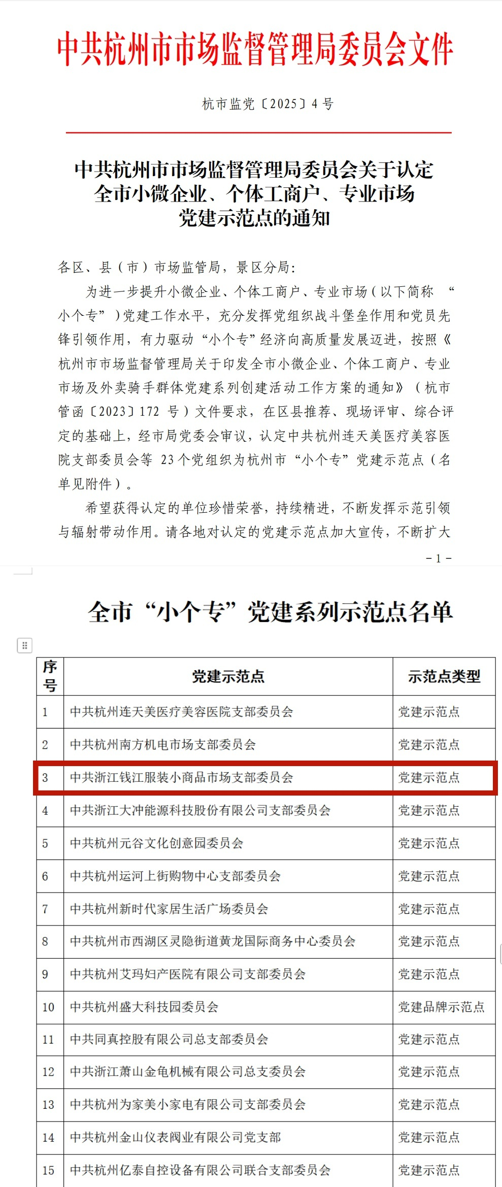 中共浙江錢江小商品市場支部委員會(huì)獲評(píng)黨建示范點(diǎn)